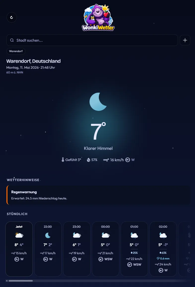 WonkiWetter aktuelle Wetterlage und stündliche Vorschau